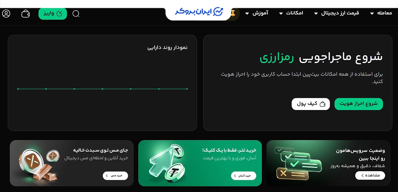 احراز هویت صرافی بیت پین