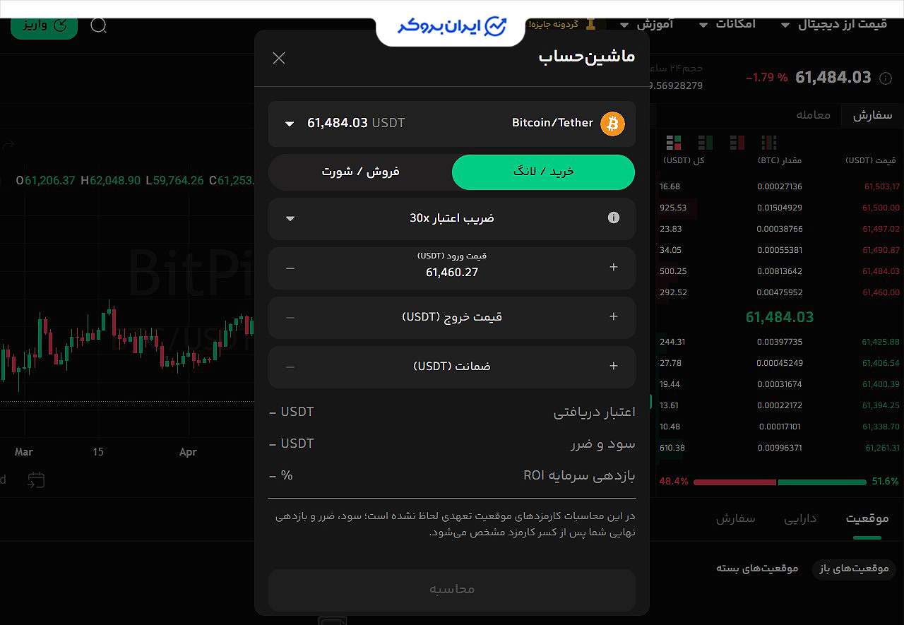 بازار تعهدی بیت پین