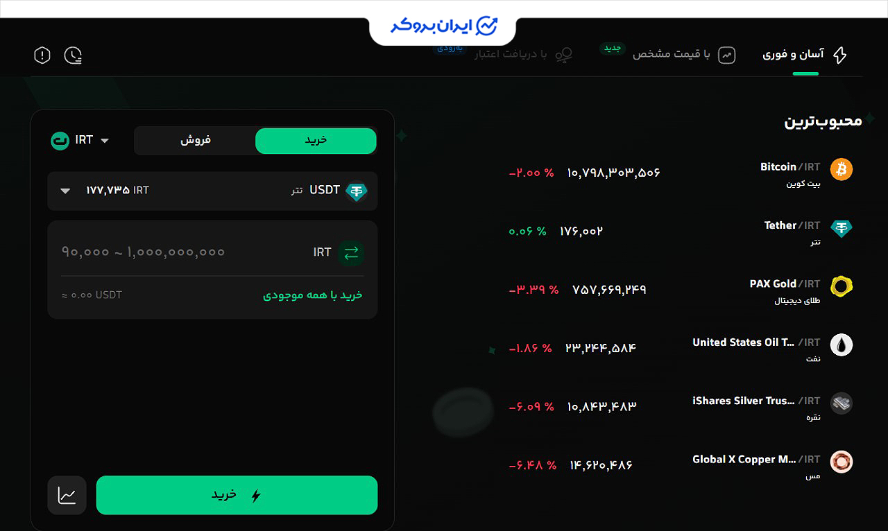 خرید آسان در بیت پین