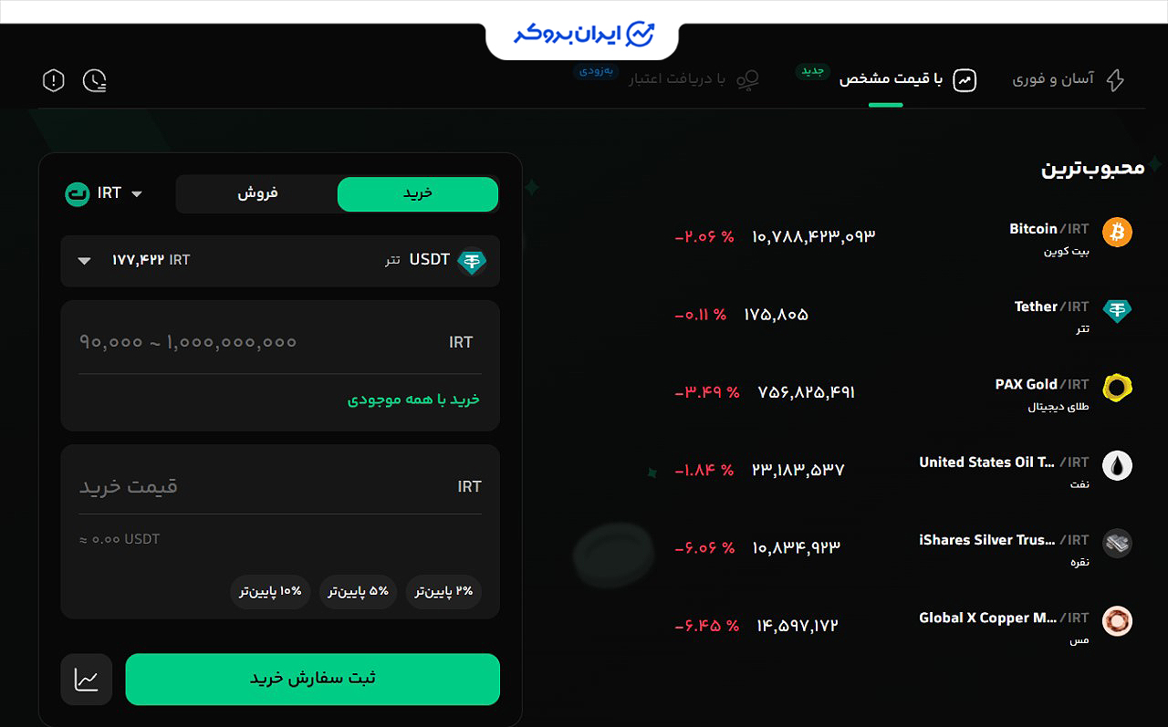 خرید آسان در بیت پین