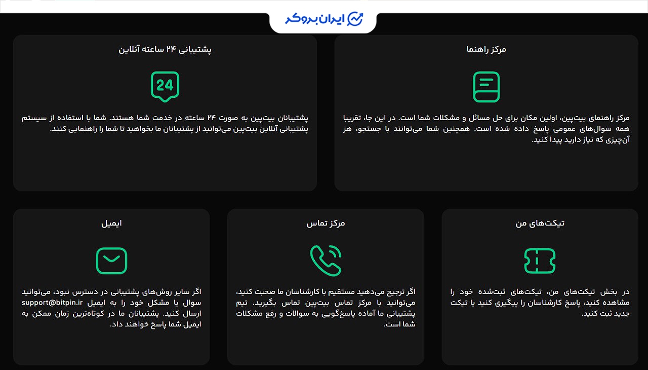پشتیبانی بیت پین