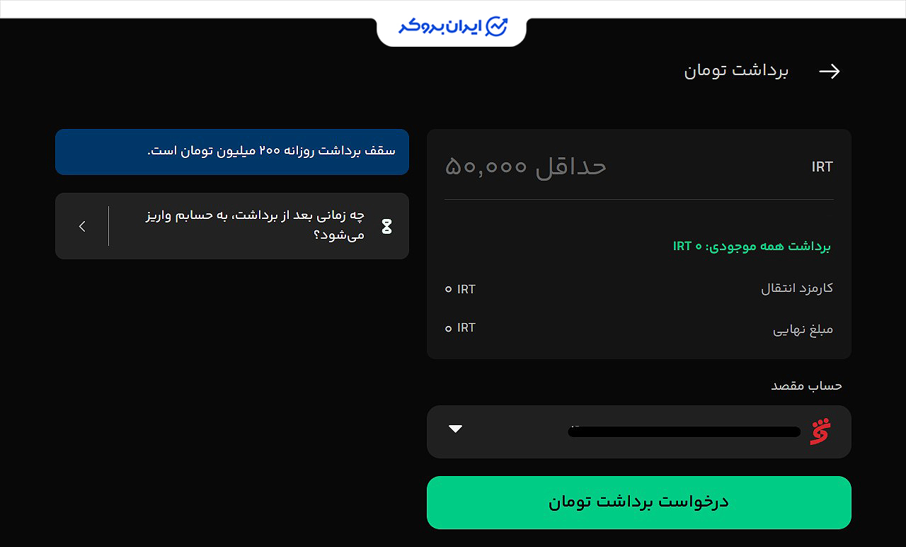 برداشت ریالی از بیت پین