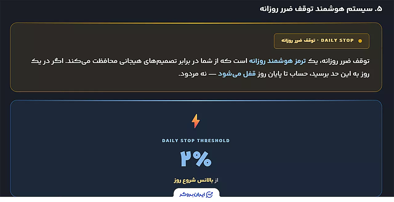 قانون توقف روزانه سود یا ضرر (Daily Profit Protection)