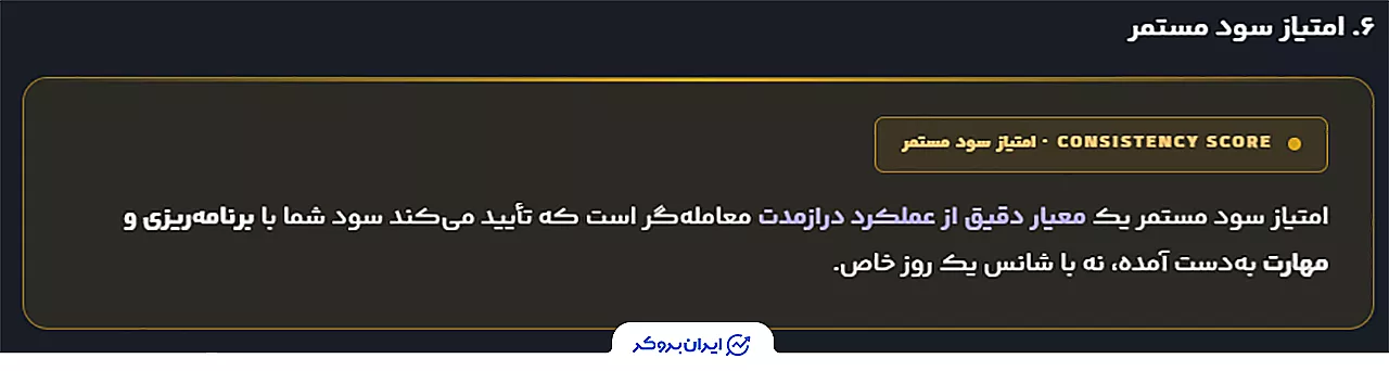امتیاز سود مستمر