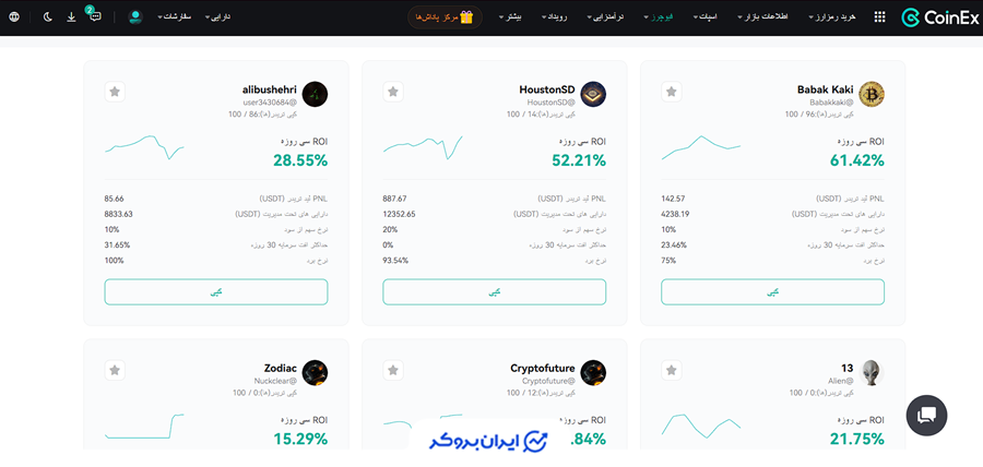 معاملات کپی ترید کوینکس