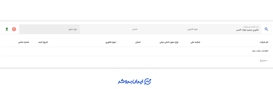 عدم عضویت اکسیر در دانش بنیان
