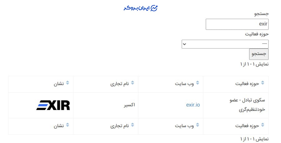 عضویت اکسیر در انجمن بلاک چین