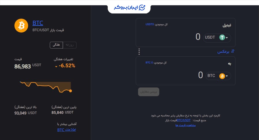 خرید آسان در اکسیر