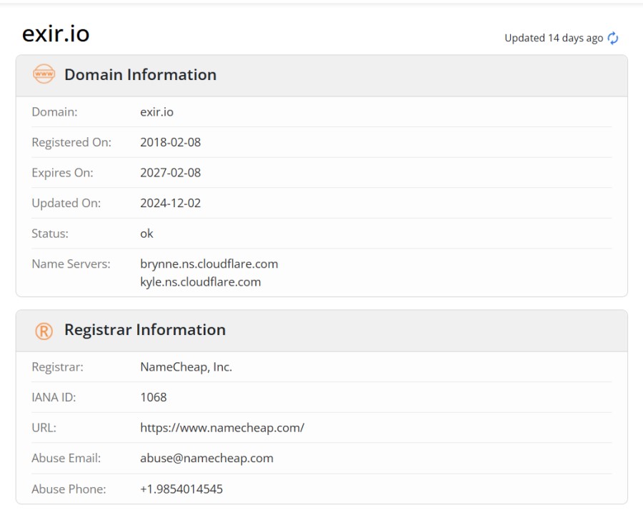 اعتبار صرافی اکسیر