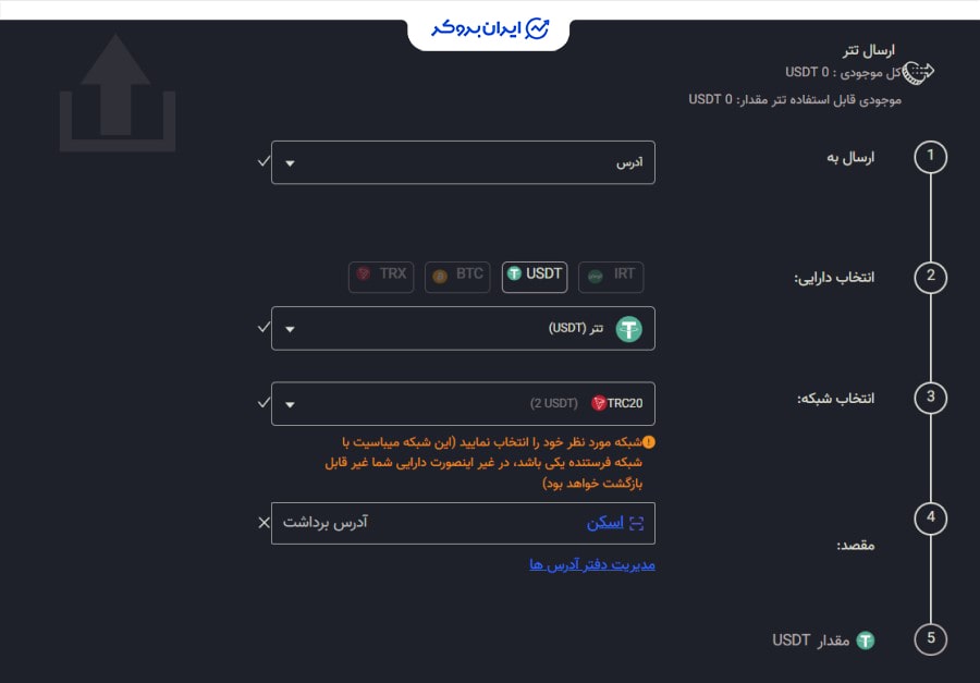 برداشت رمزارزی در اکسیر
