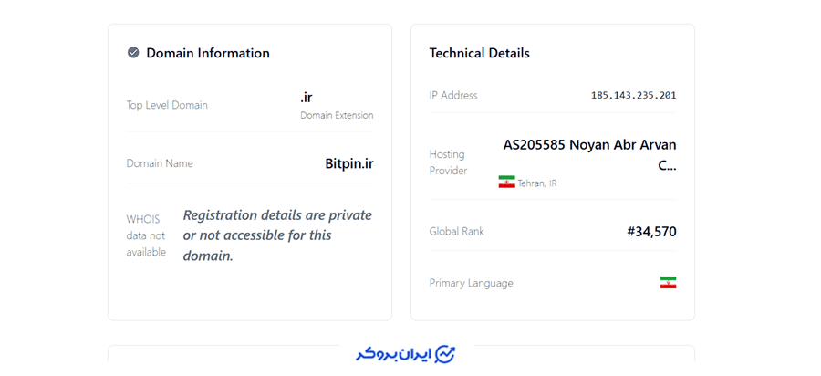 بررسی دامنه بیت پین