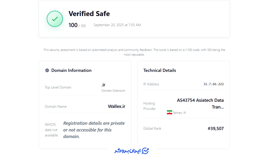 سایت صرافی والکس