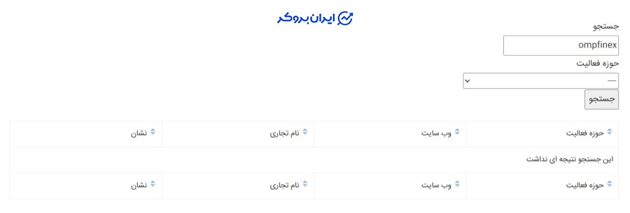 عضویت او ام پی فینکس در انجمن بلاک‌چین