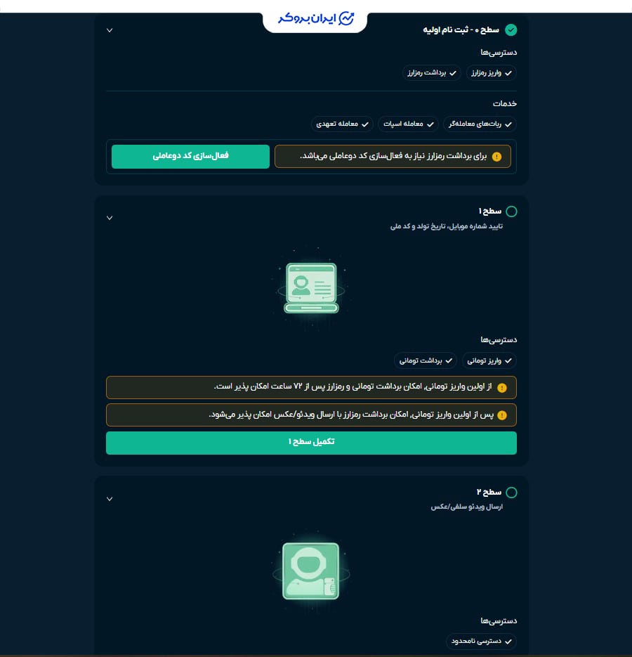 احراز هویت در او ام پی فینکس