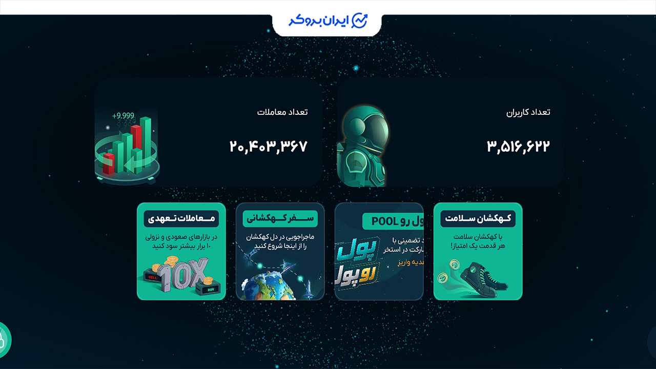 صفحه اصلی او ام پی فینکس