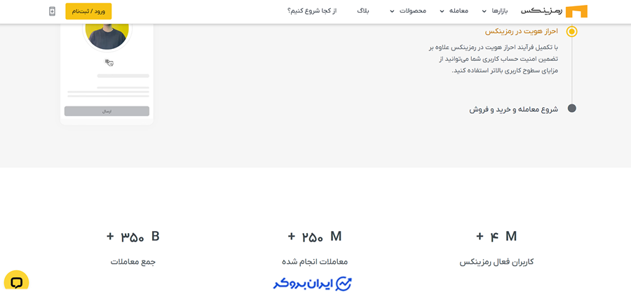 صرافی رمزینکس