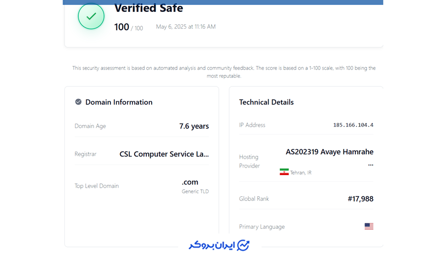 بررسی دامنه رمزینکس