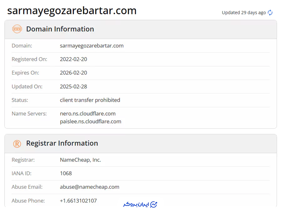 مشخصات دامنه سرمایه گذار برتر