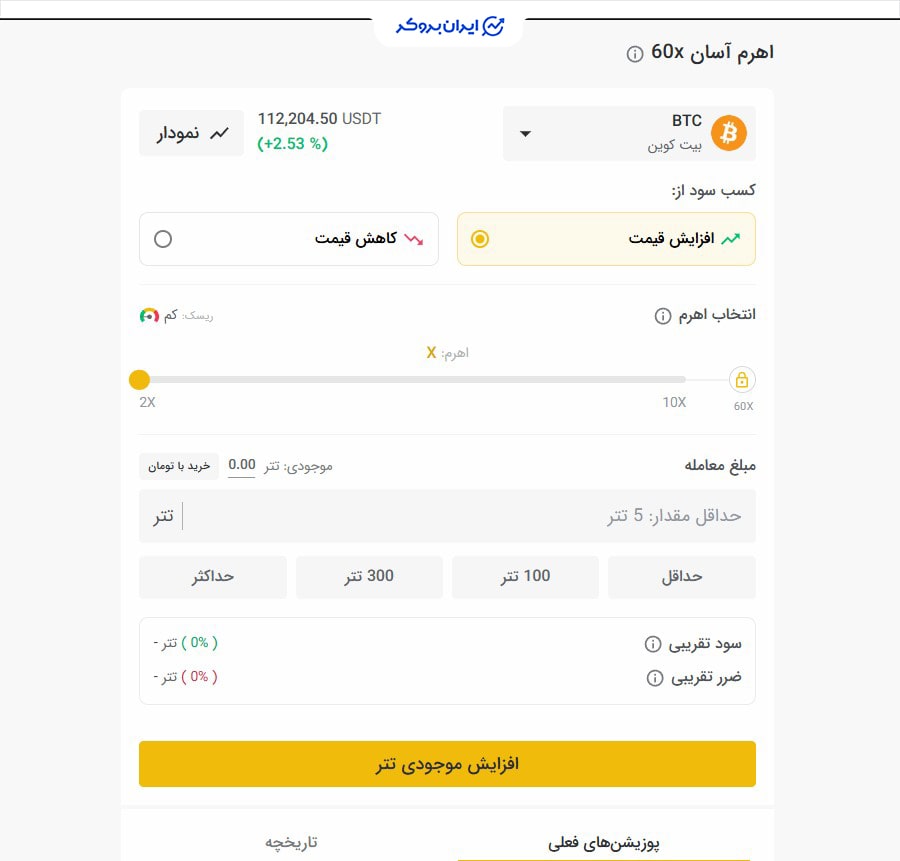 معامله اهرمدار در تبدیل