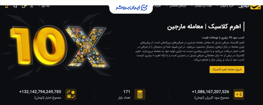 معاملات اهرم دار تبدیل