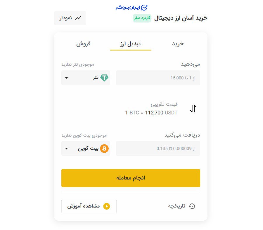 خرید آسان صرافی تبدیل
