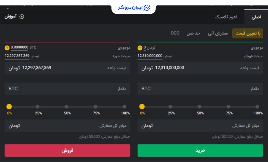معامله اسپات صرافی تبدیل