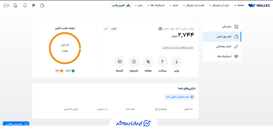 کیف پول والکس