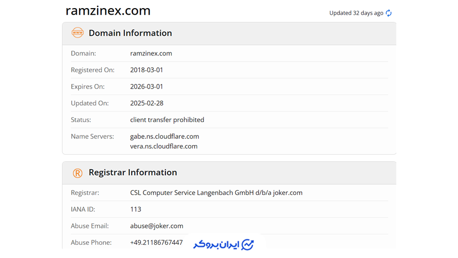 دامنه رمزینکس در who.is