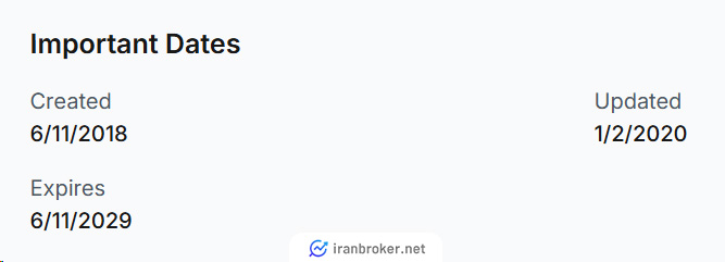 سایت بروکر ای تی بی اف ایکس