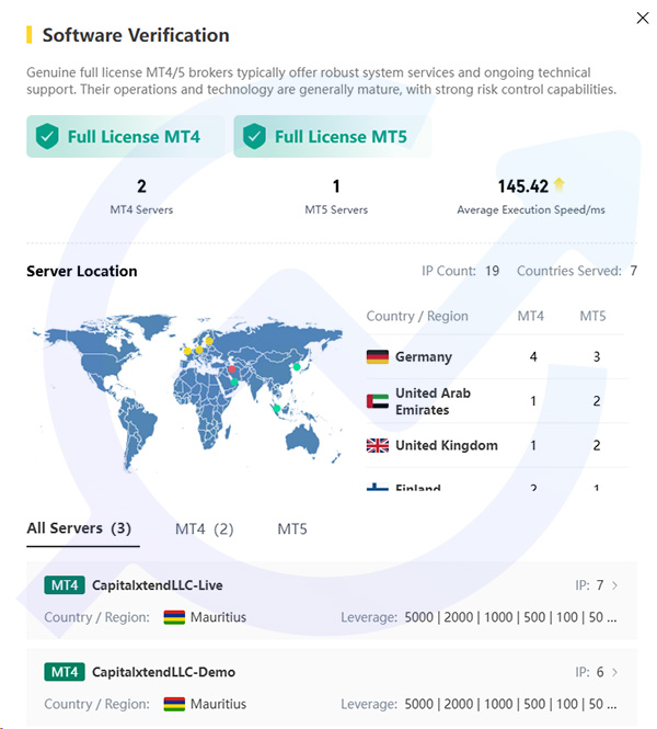 لایسنس پلتفرم بروکر کپیتال اکستند