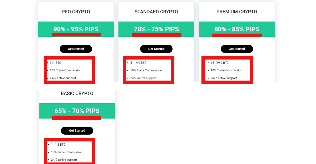 BTC plan
