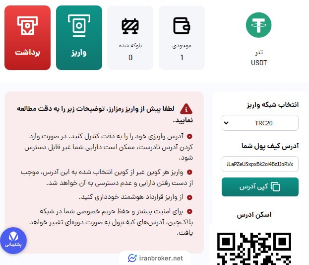 واریز رمزارز صرافی ویترین کارت
