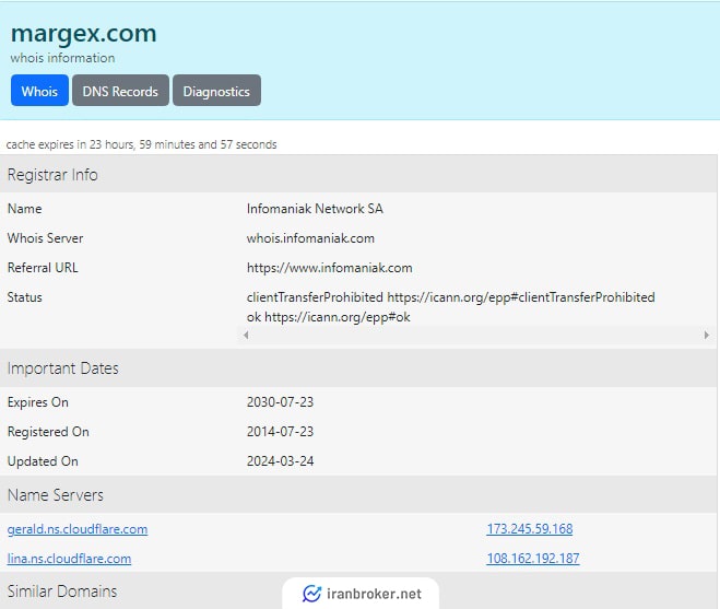 دامنه سایت مارجکس در whois