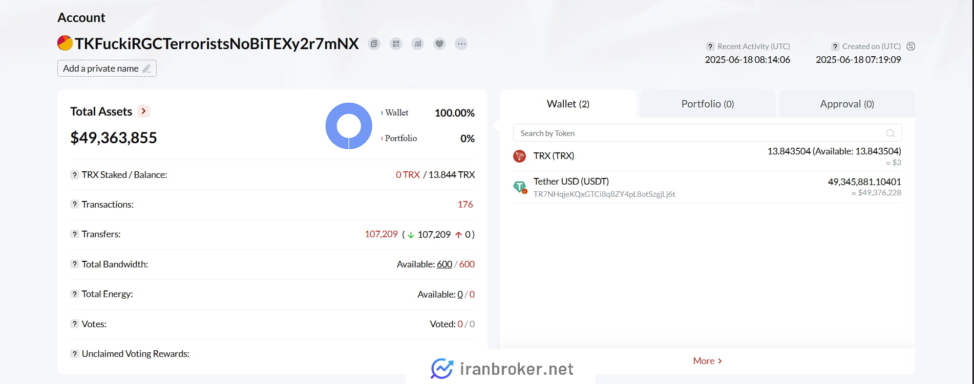 هک شدن صرافی نوبیتکس