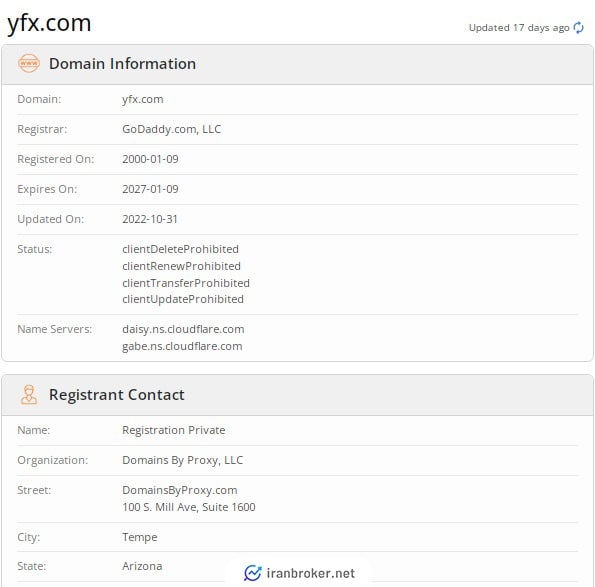 استعلام URL سایت صرافی وای اف ایکس در who is