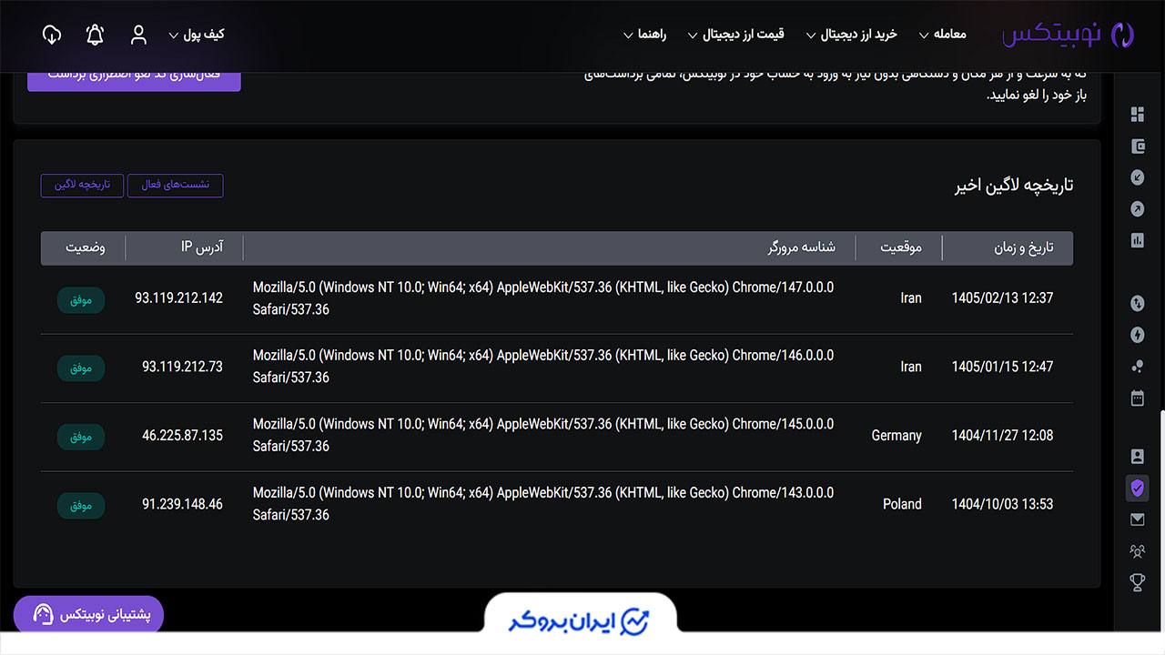 امنیت در صرافی نوبیتکس