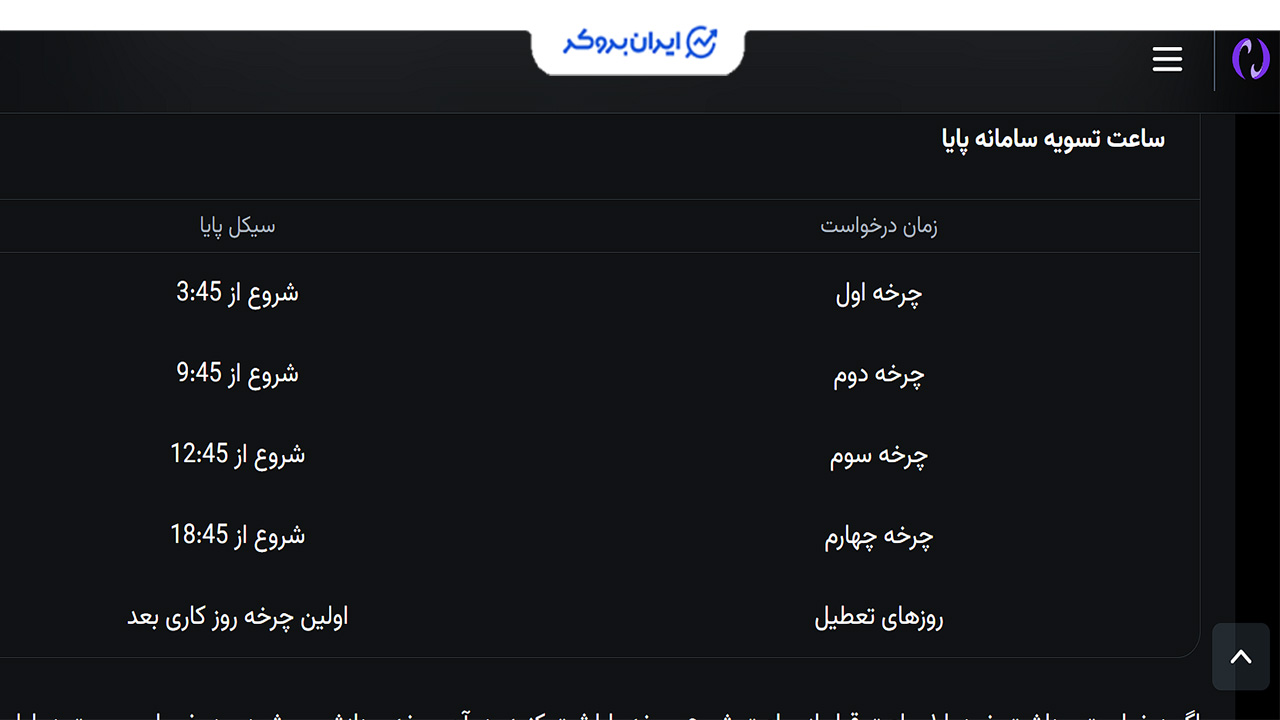 چرخه تسویه در نوبیتکس