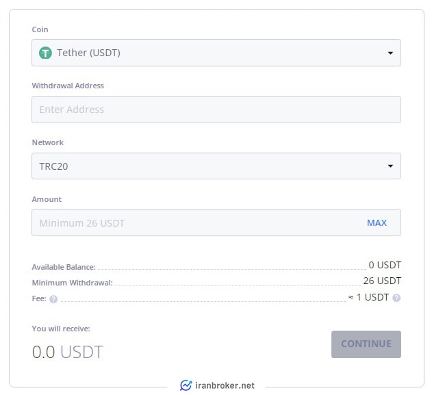 صفحه برداشت ارز دیجیتال صرافی مارجکس