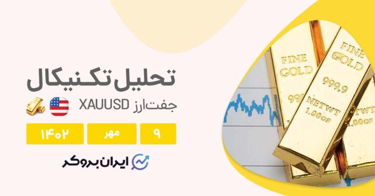 تحلیل اختصاصی چارت طلا در ۹ مهر ۱۴۰۲ + بررسی شاخص دلار
