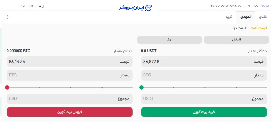 بازار تعهدی ارز پلاس