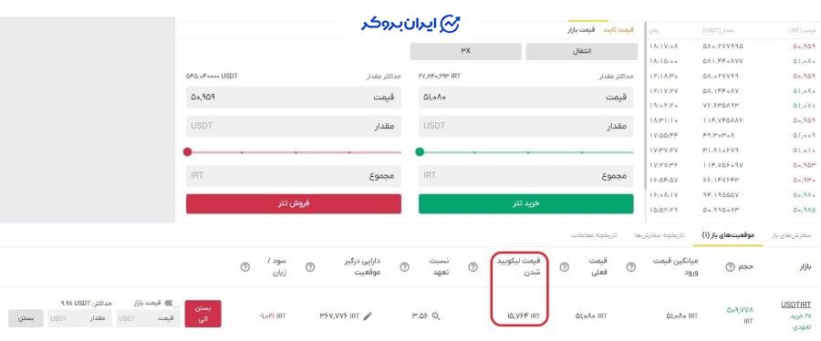 بازار تعهدی ارز پلاس