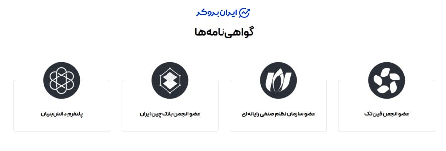 اعتبار صرافی ارز پلاس 