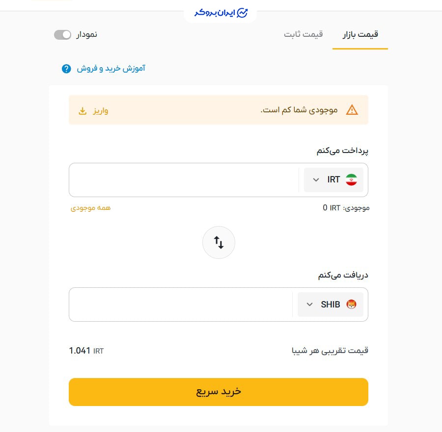 معامله سریع در ارز پلاس
