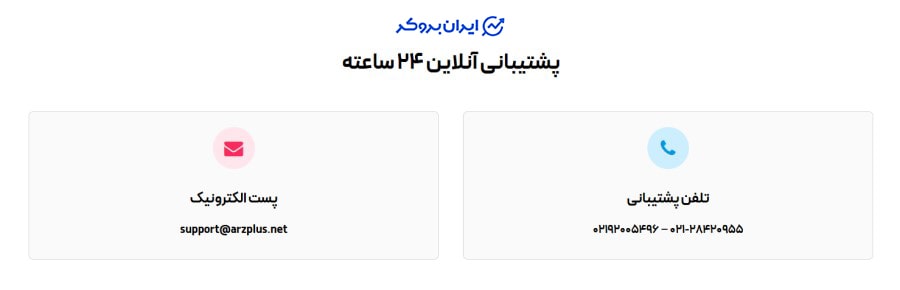 پشتیبانی صرافی ارز پلاس
