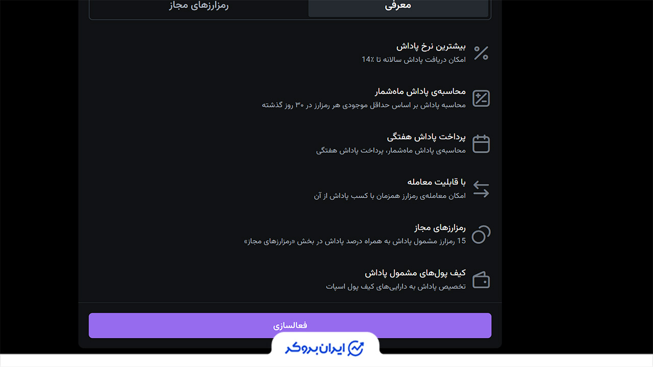 درآمد خودکار نوبیتکس