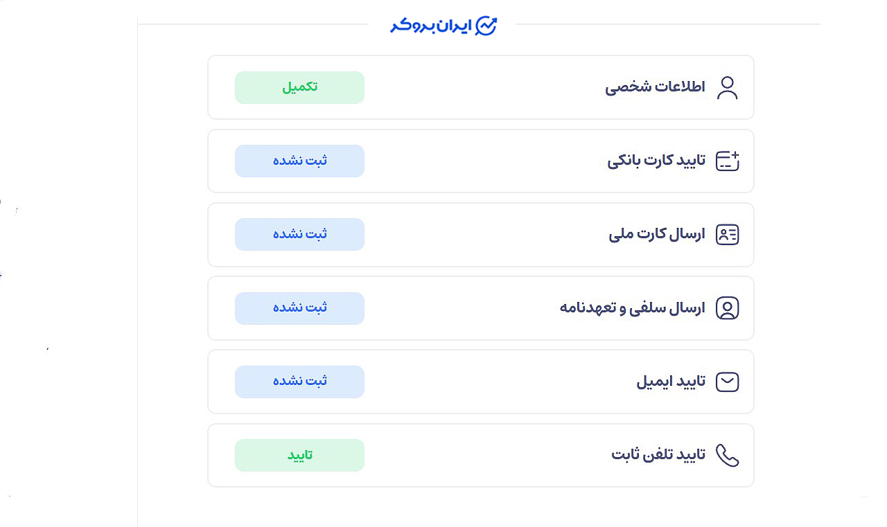 احراز هویت در کافه ارز