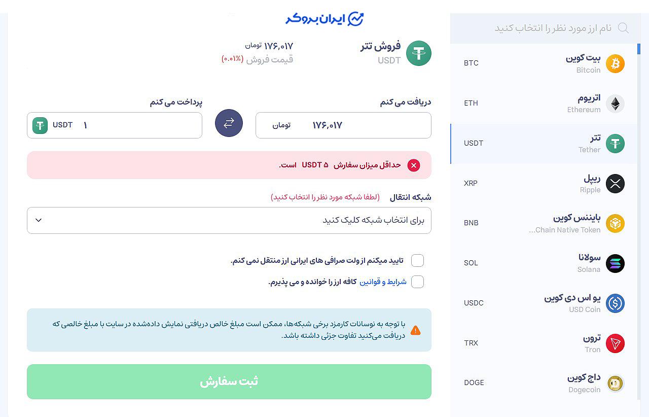 خرید و فروش ارز دیجیتال در کافه ارز