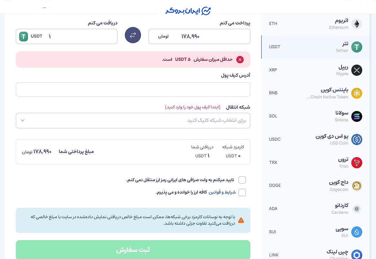 خرید و فروش ارز دیجیتال در کافه ارز