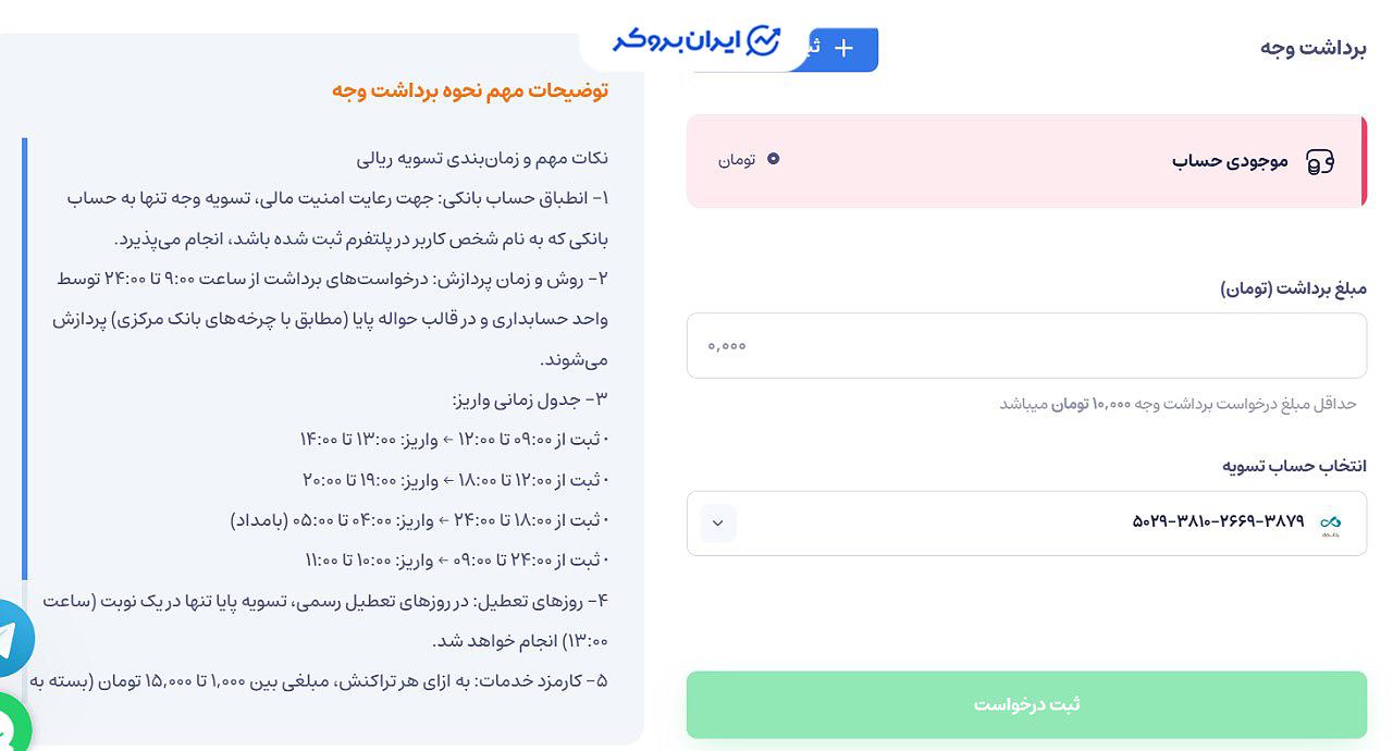برداشت ریالی از کافه ارز