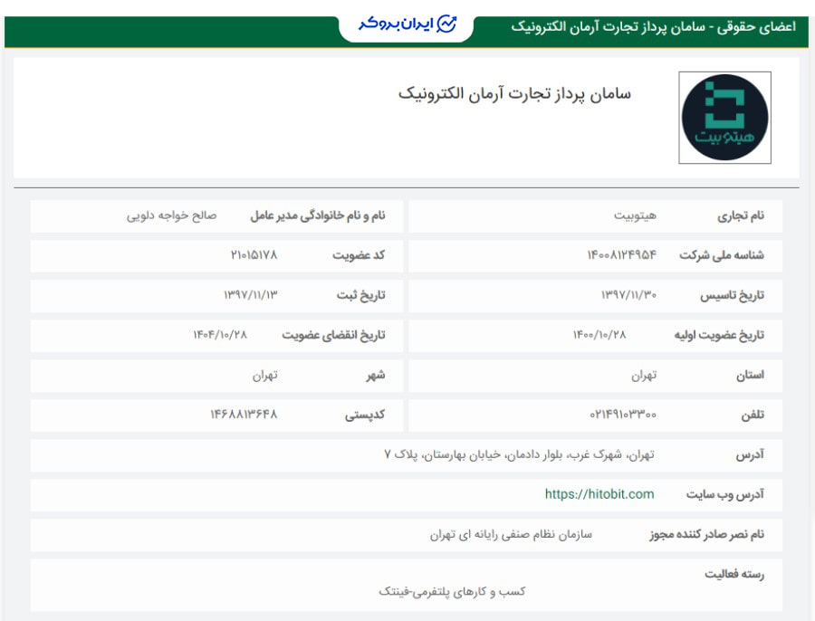 عضویت هیتوبیت در سازمان نصر